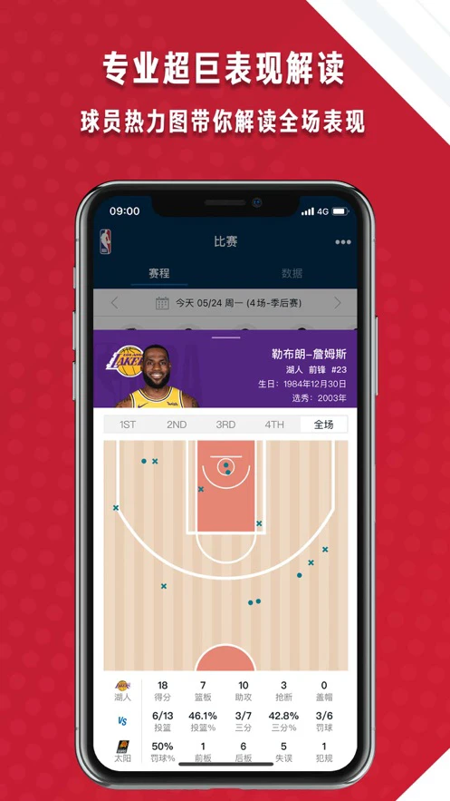 为什么篮球教练的经验很重要_0